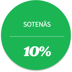 SOTENÄS coupon