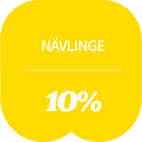 NÄVLINGE
